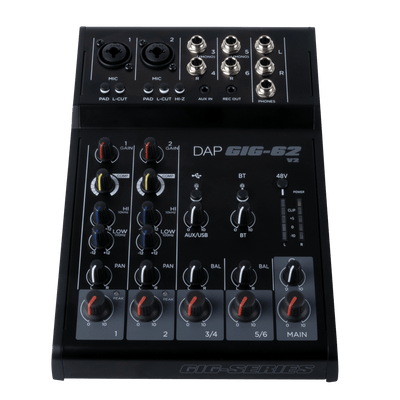 GIG-62 V2