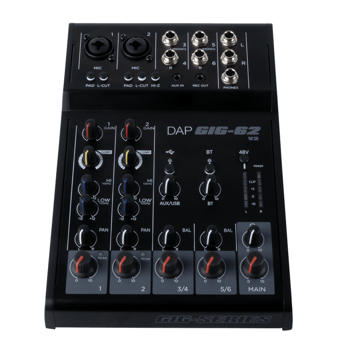 GIG-62 V2