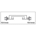 XGA01 - RCA/F to RCA/F