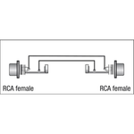 XGA01 - RCA/F to RCA/F