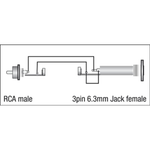 XGA05 - RCA/M to Jack/F